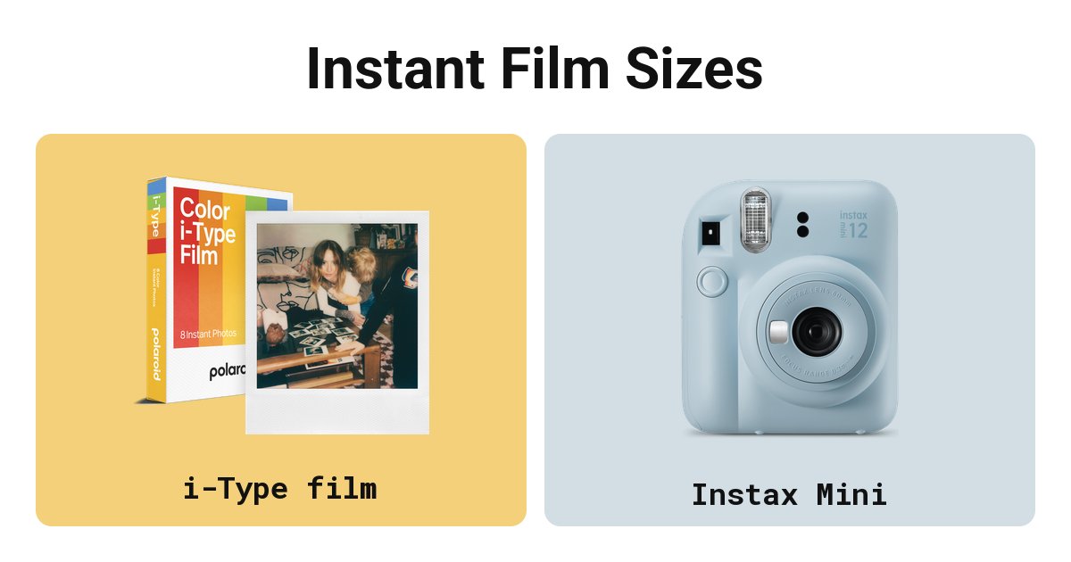 Instant film sizes: Polaroid i-Type film and Instax Mini 12